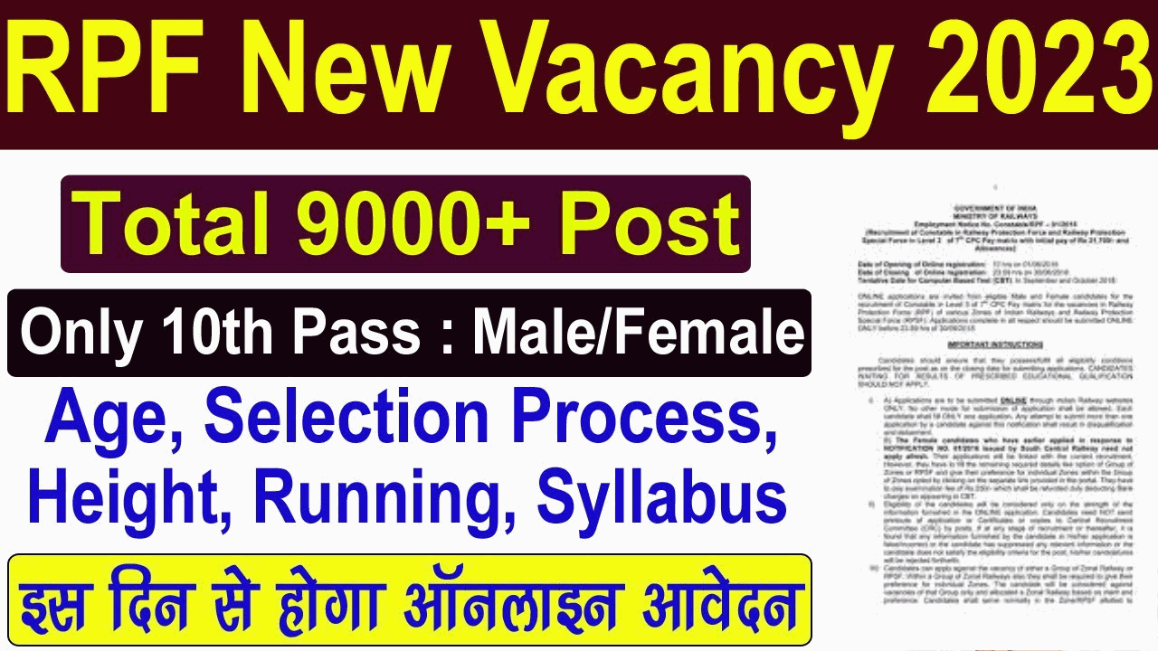 RPF Recruitment 2023