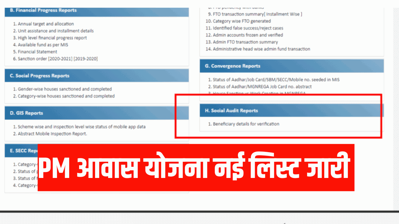 Awas Yojana New List 2023