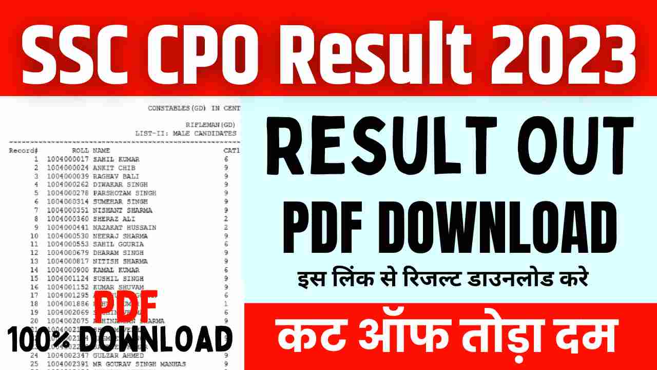 SSC CPO Result 2023