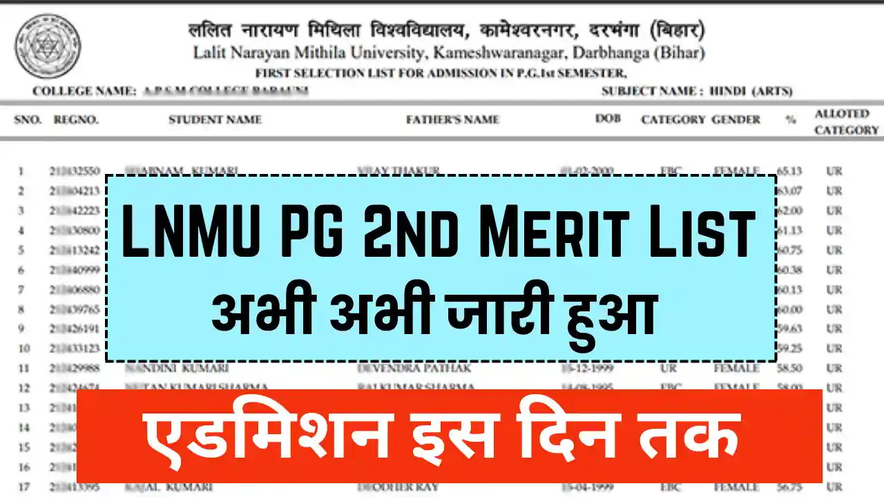 LNMU PG 2nd Merit List 2023-25