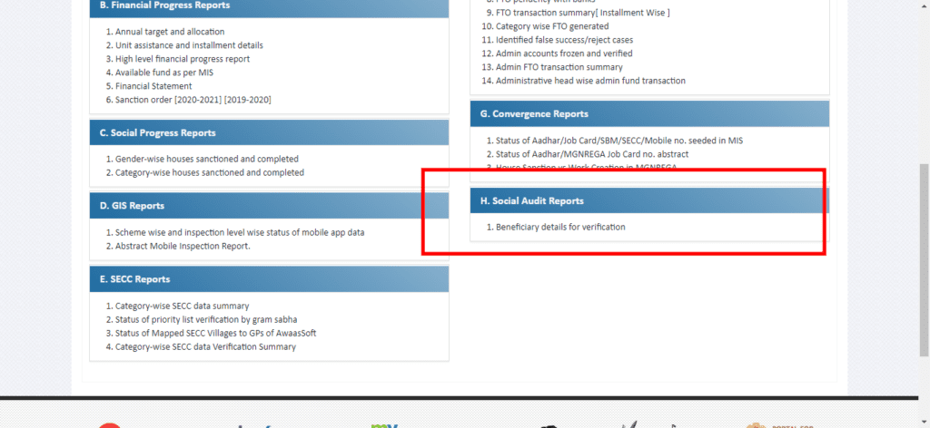 PM Awas Yojana New List 2023