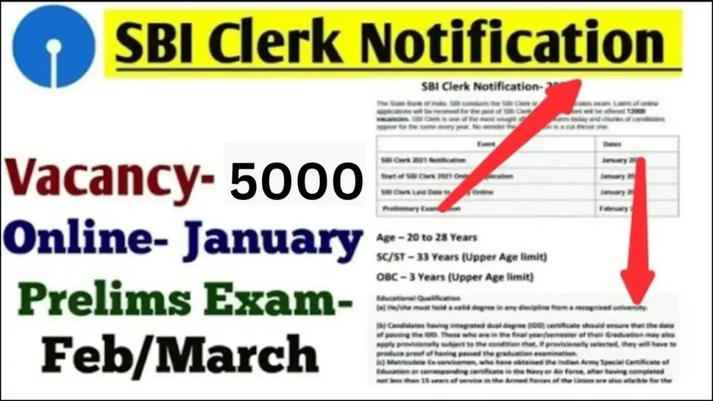 SBI Clerk New Vacancy 2023