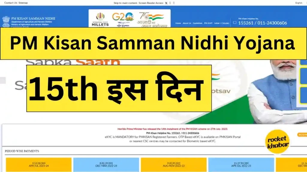 PM Kisan Samman Nidhi Yojana