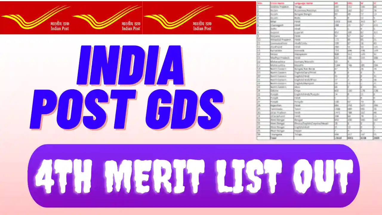 India Post GDS New Merit List