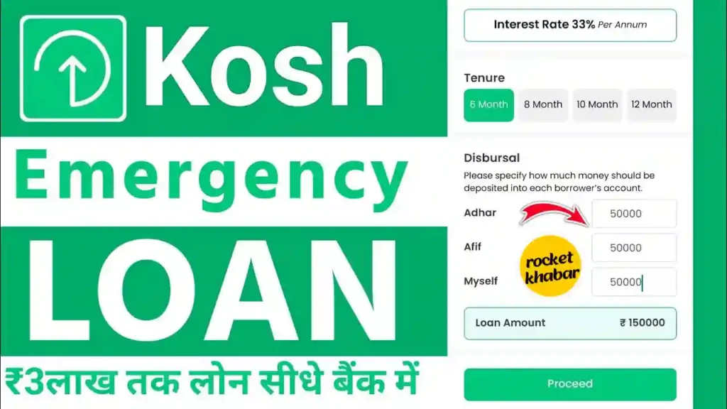 Kosh Loan app se loan kaise le