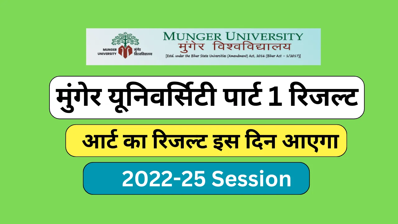 Munger University Part 1 Result