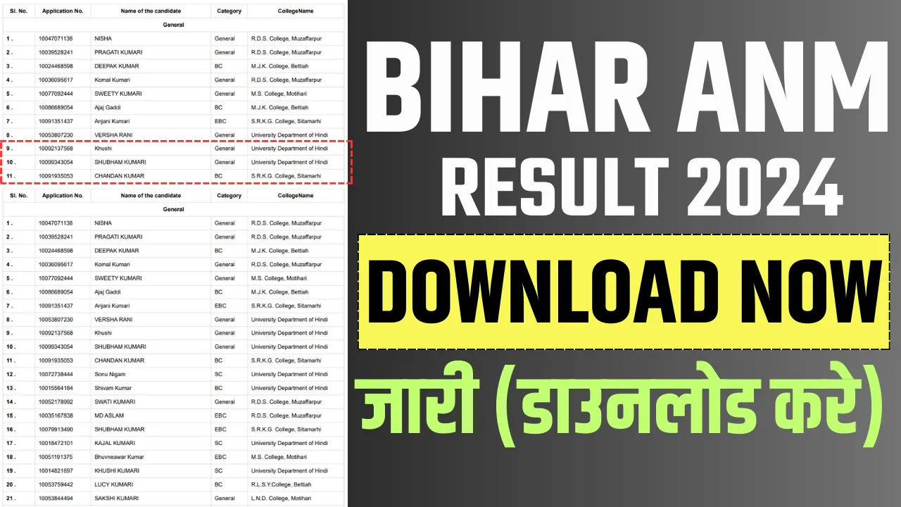 Bihar ANM Result 2024