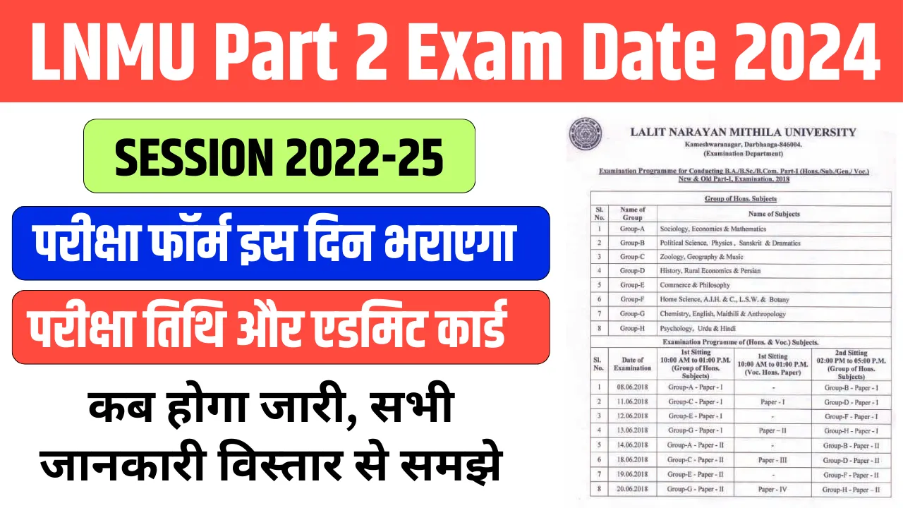 LNMU Part 2 Exam Date 2022-25