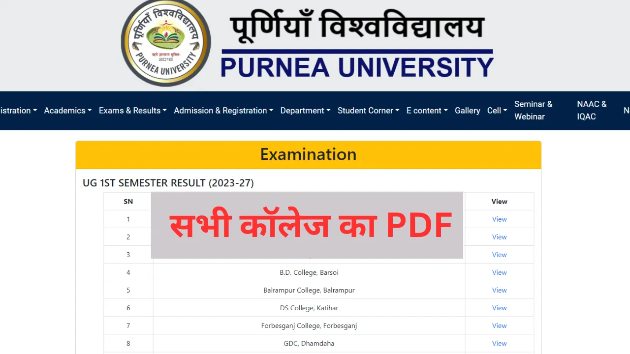 Purnea University UG 1st Semester Result 2023-27 : सभी कॉलेज का रिजल्ट पीडीऍफ़ जारी हुआ